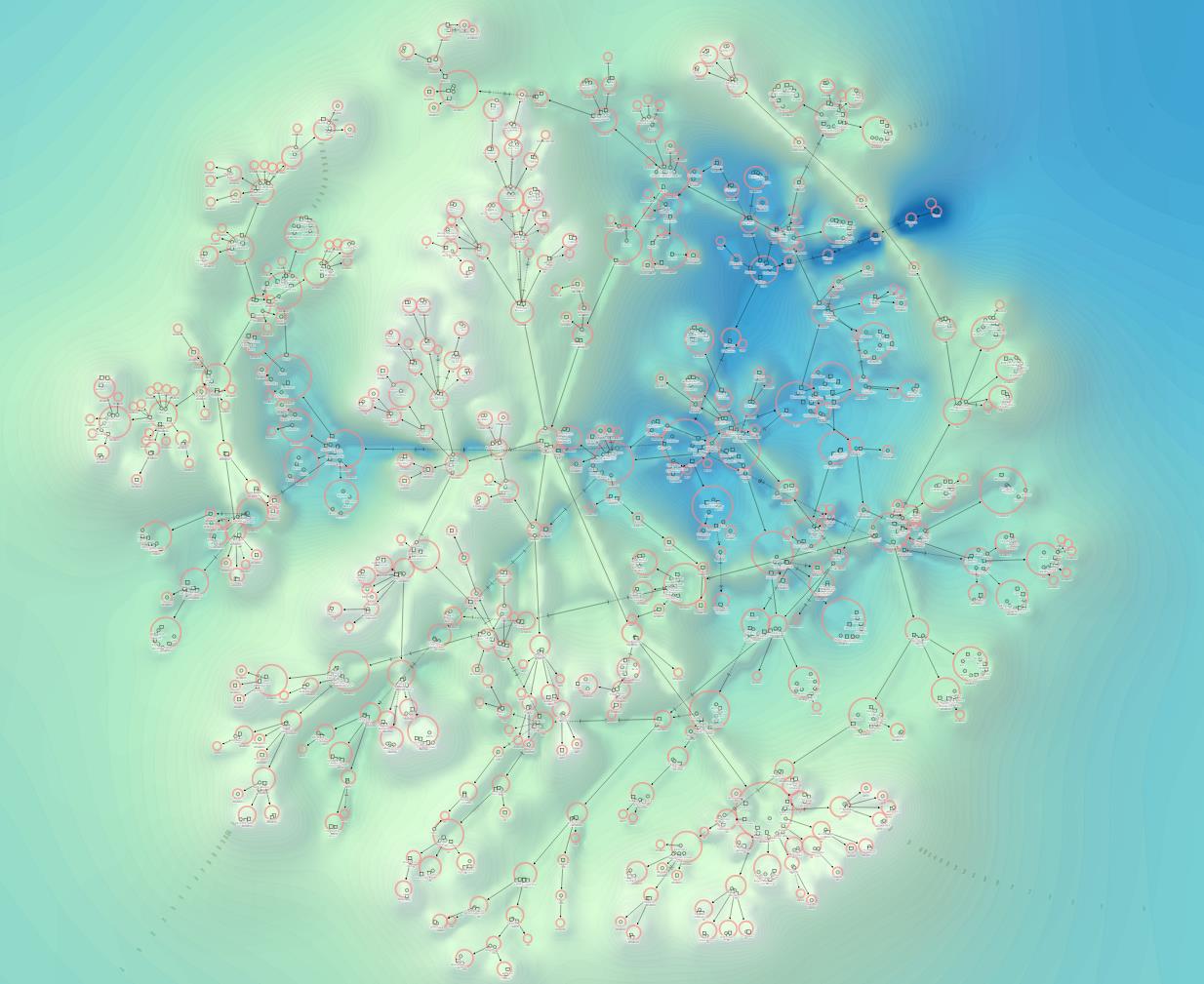 Topomap